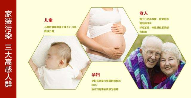 家裝污染,三大高感人群 甲醛污染,三大高感人群